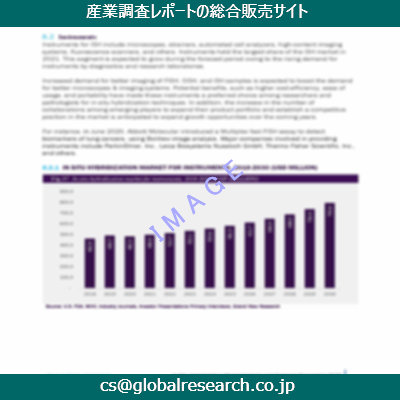 産業調査資料のイメージ