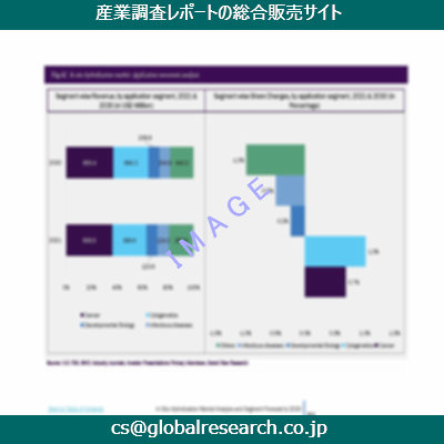 産業調査資料のイメージ