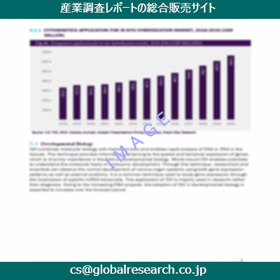 産業調査資料のイメージ