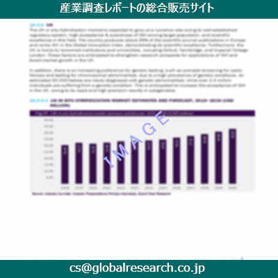 産業調査資料のイメージ
