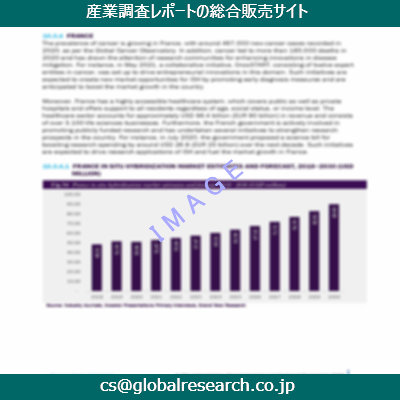 産業調査資料のイメージ