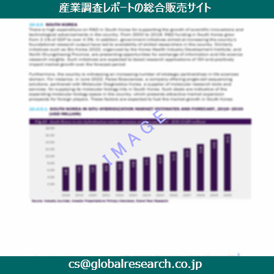 産業調査資料のイメージ