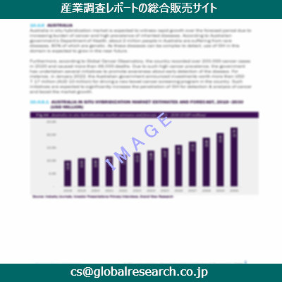 産業調査資料のイメージ