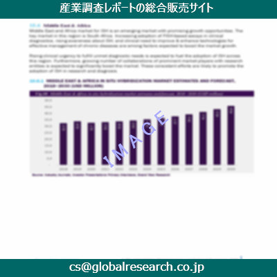 産業調査資料のイメージ