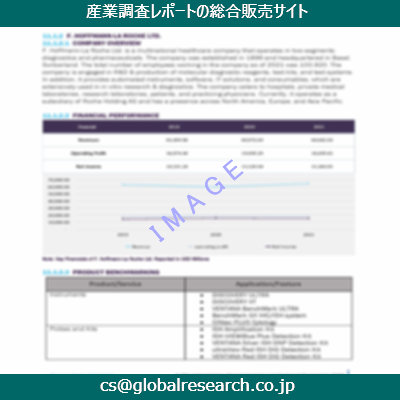 産業調査資料のイメージ