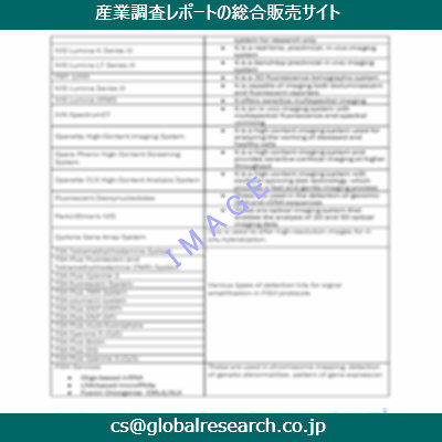 産業調査資料のイメージ