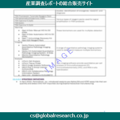 産業調査資料のイメージ