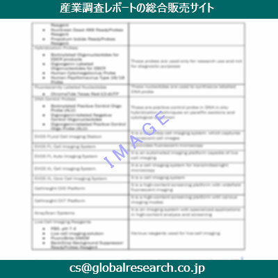 産業調査資料のイメージ
