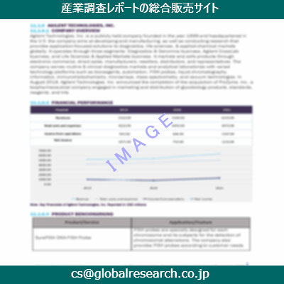 市場調査資料のイメージ