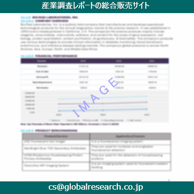 市場調査資料のイメージ