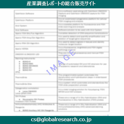 産業調査資料のイメージ