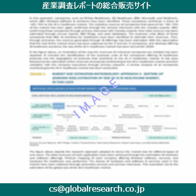 産業調査資料のイメージ