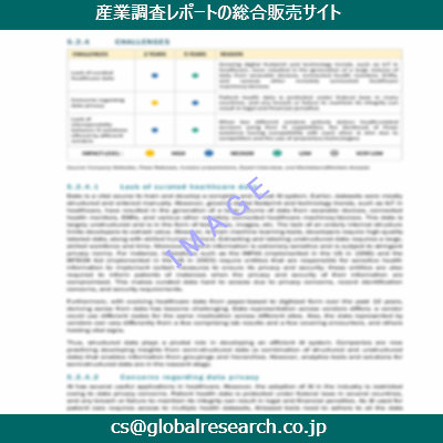 産業調査資料のイメージ