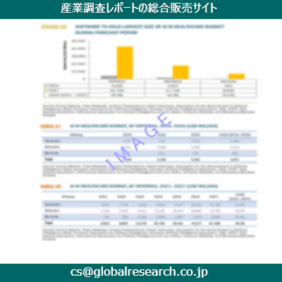 産業調査資料のイメージ