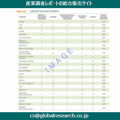 市場調査資料のイメージ