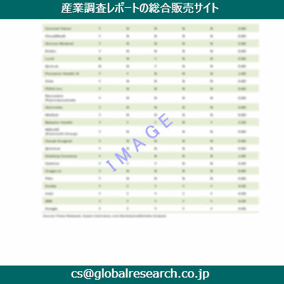 産業調査資料のイメージ
