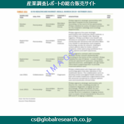 産業調査資料のイメージ