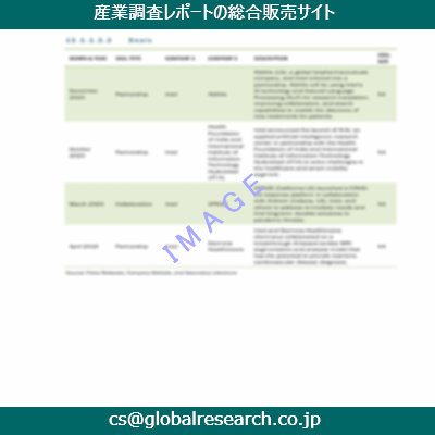 市場調査資料のイメージ