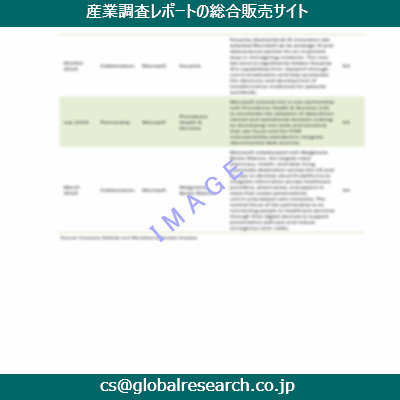 産業調査資料のイメージ
