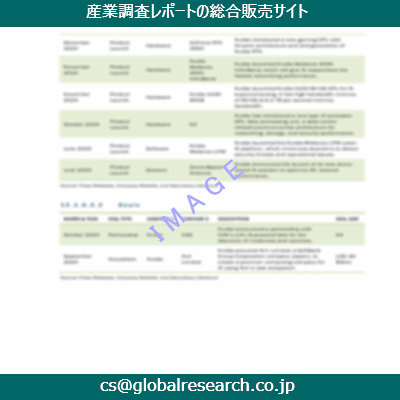 産業調査資料のイメージ