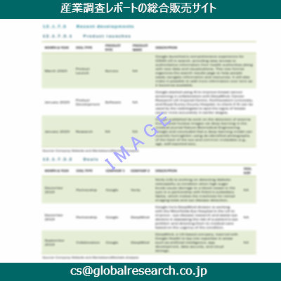 産業調査資料のイメージ