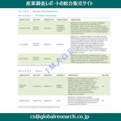 産業調査資料のイメージ