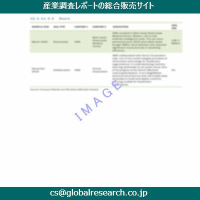 産業調査資料のイメージ