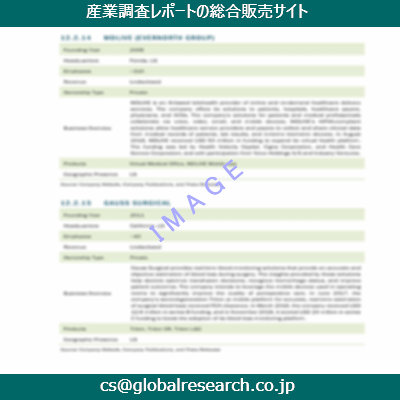 産業調査資料のイメージ