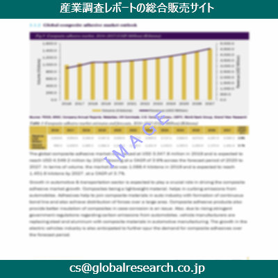 産業調査資料のイメージ