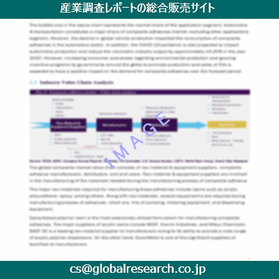 産業調査資料のイメージ