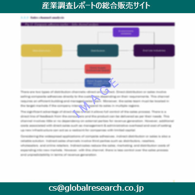 産業調査資料のイメージ