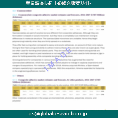 産業調査資料のイメージ