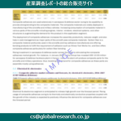 産業調査資料のイメージ