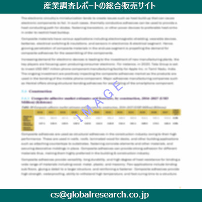 産業調査資料のイメージ