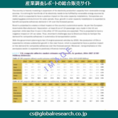 産業調査資料のイメージ