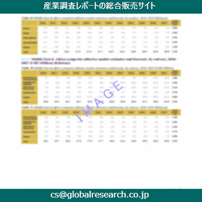 産業調査資料のイメージ