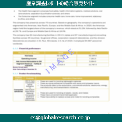 市場調査資料のイメージ