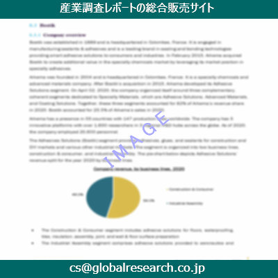産業調査資料のイメージ