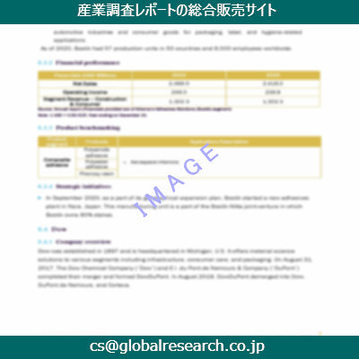 市場調査資料のイメージ