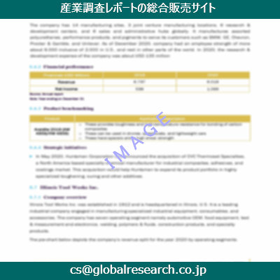 産業調査資料のイメージ