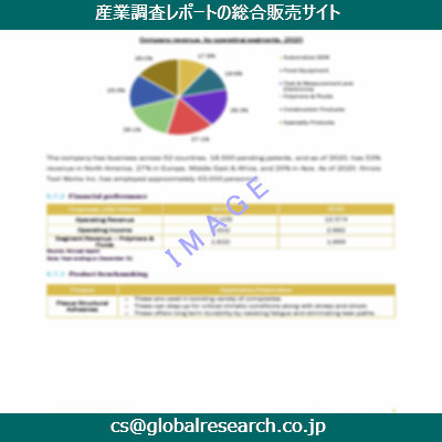 産業調査資料のイメージ