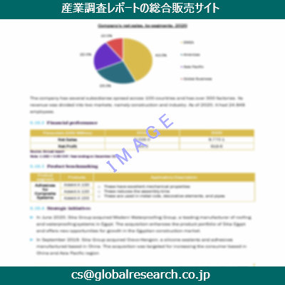 産業調査資料のイメージ