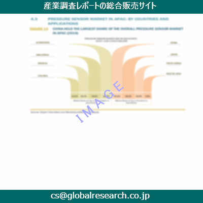産業調査資料のイメージ