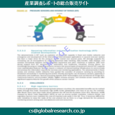 市場調査資料のイメージ