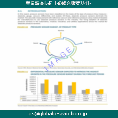 産業調査資料のイメージ