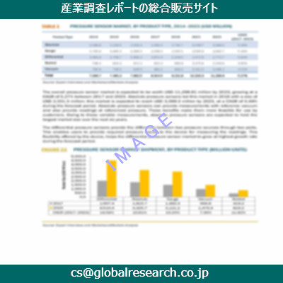 産業調査資料のイメージ