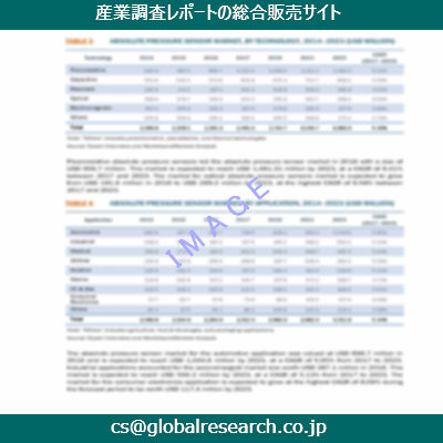産業調査資料のイメージ