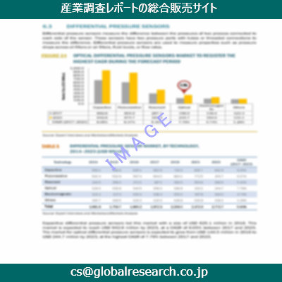産業調査資料のイメージ