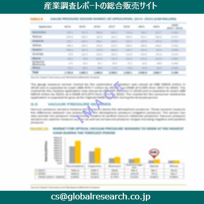 産業調査資料のイメージ