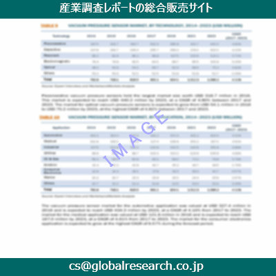 産業調査資料のイメージ